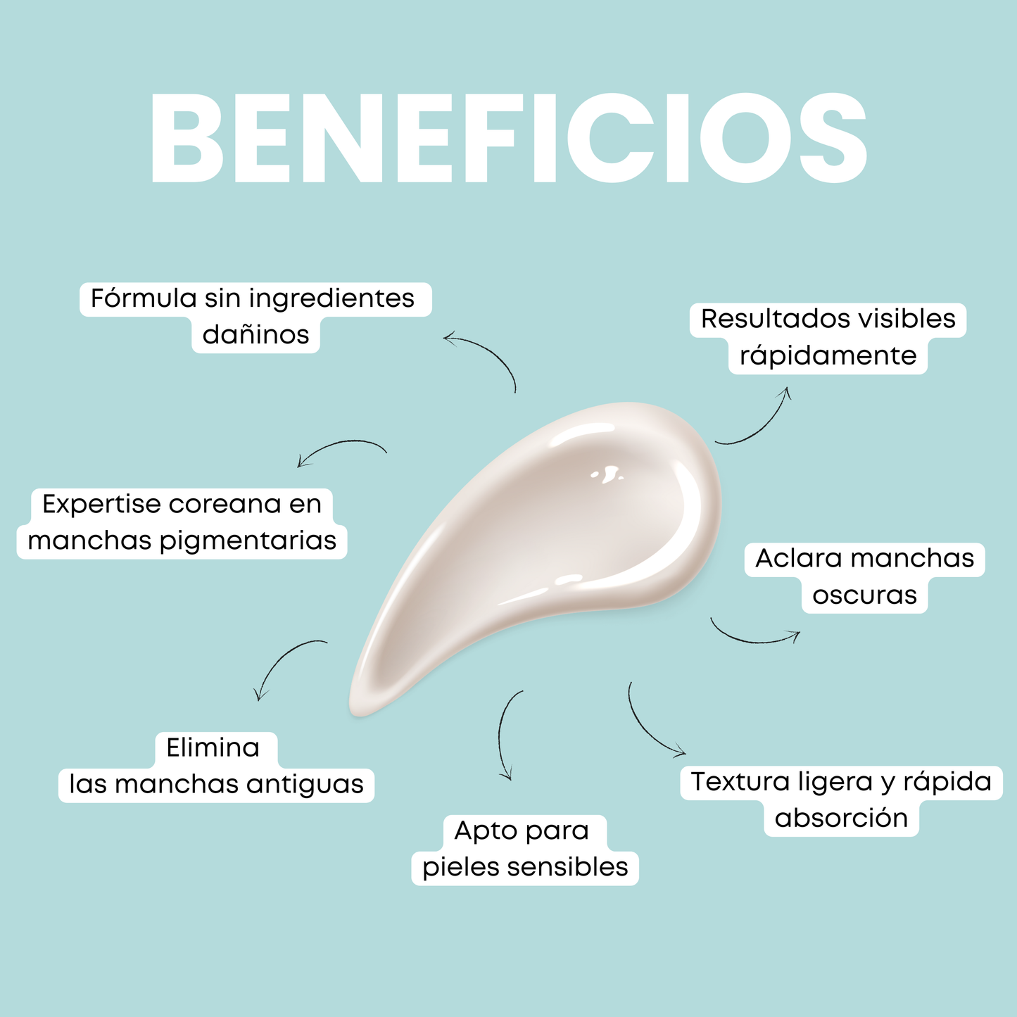 KoreanKare® Crema Antimanchas