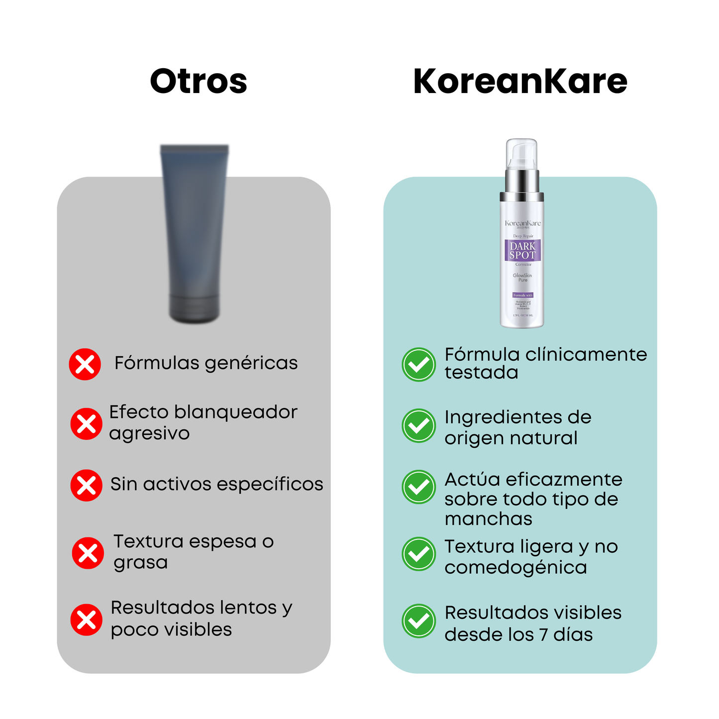 KoreanKare® Crema Antimanchas